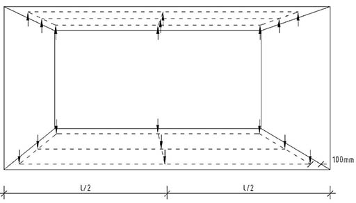 Měření vzdálenosti vodorovných protilehlých konstrukcí