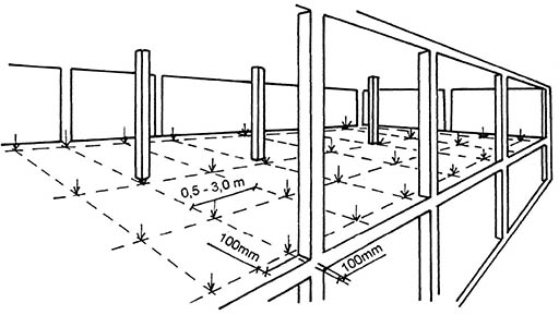Měření průhybu stropů nebo podlah
