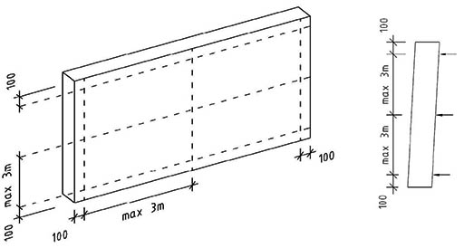 Měření celkové rovinnosti povrchu svislých konstrukcí