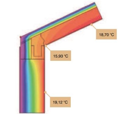 TEPELNÁ OCHRANA BUDOV A ENERGETICKÁ NÁROČNOST BUDOV