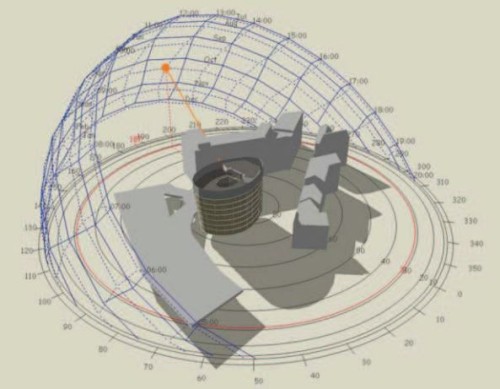 BREEAM A LEED CERTIFIKACE Z HLEDISKA UDRŽITELNÉHO ROZVOJE