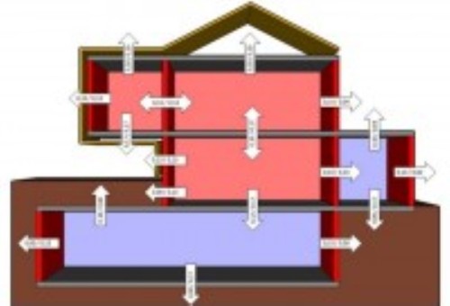 TEPELNÁ TECHNIKA DEKSOFT 1D - praktická online ukázka