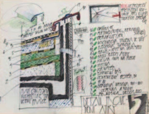 KLEMPÍŘSKÉ PRÁCE – NEDÍLNÁ SOUČÁST TEORIE I PRAXE STAVĚNÍ