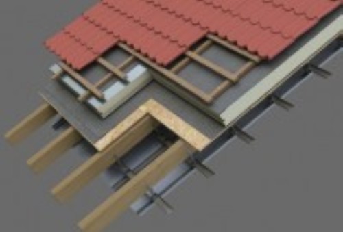 STŘECHY SE SKLÁDANOU KRYTINOU - teorie