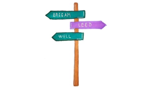 Rozcestník certifikací z hlediska trvale udržitelného rozvoje