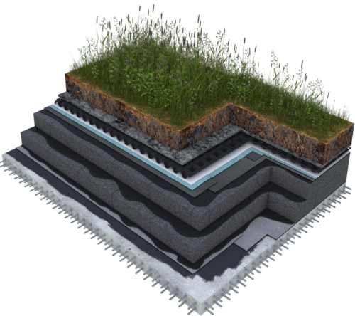 VEGETAČNÍ STŘECHY - teorie